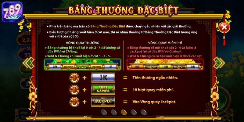 Một số tính năng trong nổ hũ Cung hỷ phát tài