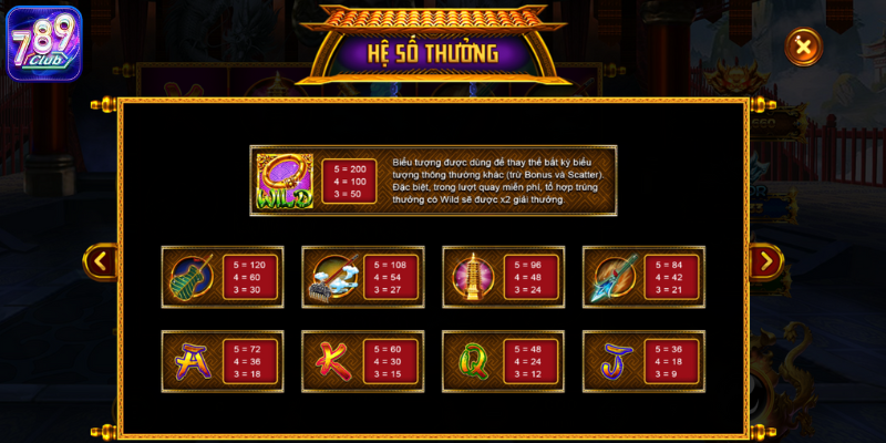 Các hệ số trúng thưởng