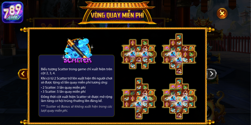 Các biểu tượng đặc biệt trong Tây du thần khí